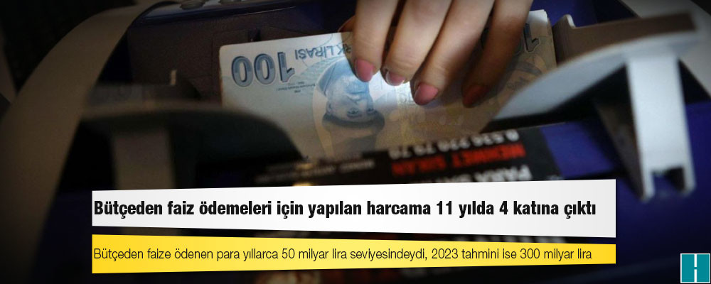 Bütçeden faize ödenen para yıllarca 50 milyar lira seviyesindeydi, 2023 tahmini ise 300 milyar lira