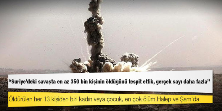 BM: Suriye'deki savaşta en az 350 bin kişinin öldüğünü tespit ettik, gerçek sayı daha fazla