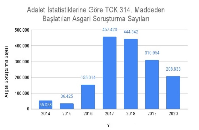 Babacan: 1,5 milyon insan terörle suçlanıyorsa devlet vatandaşıyla kavga ediyor demektir