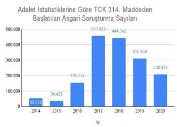 Babacan: 1,5 milyon insan terörle suçlanıyorsa devlet vatandaşıyla kavga ediyor demektir