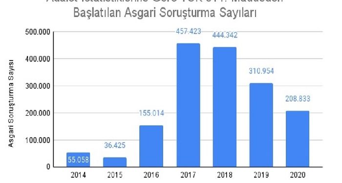 Babacan: 1,5 milyon insan terörle suçlanıyorsa devlet vatandaşıyla kavga ediyor demektir