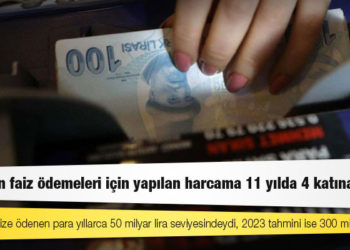 Bütçeden faize ödenen para yıllarca 50 milyar lira seviyesindeydi, 2023 tahmini ise 300 milyar lira