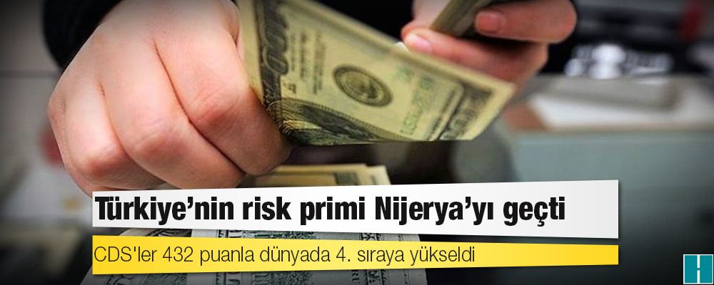 CDS'ler 432 puanla dünyada 4. sıraya yükseldi, Türkiye'nin risk primi Nijerya'yı geçti