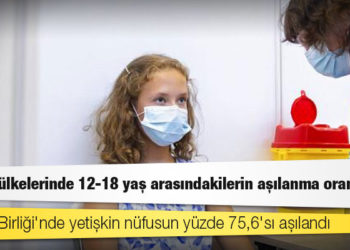 Covid-19: Avrupa ülkelerinde 12-18 yaş arasındakilerin aşılanma oranı ne?