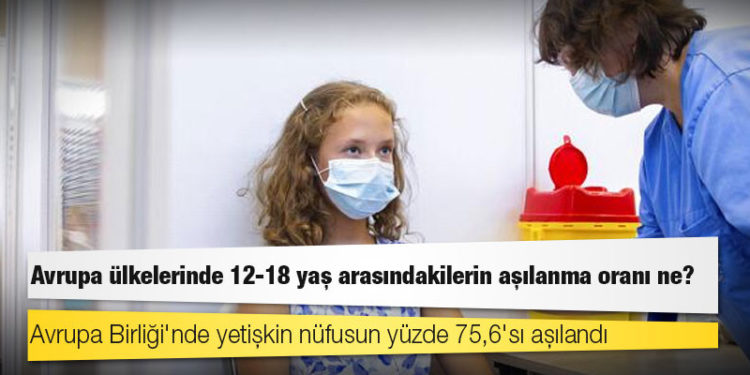 Covid-19: Avrupa ülkelerinde 12-18 yaş arasındakilerin aşılanma oranı ne?