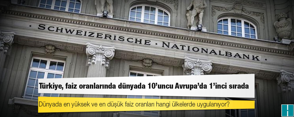 Dünyada en yüksek ve en düşük faiz oranları hangi ülkelerde uygulanıyor?