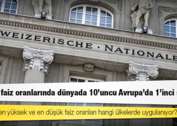 Dünyada en yüksek ve en düşük faiz oranları hangi ülkelerde uygulanıyor?