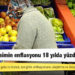 En yoksul kesimin enflasyonu 18 yılda yüzde 600'ü aştı