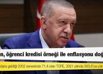 Erdoğan, öğrenci kredisi örneği ile enflasyonu doğruladı