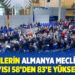 Göçmenlerin Almanya Meclisindeki sayısı 58’den 83’e yükseldi