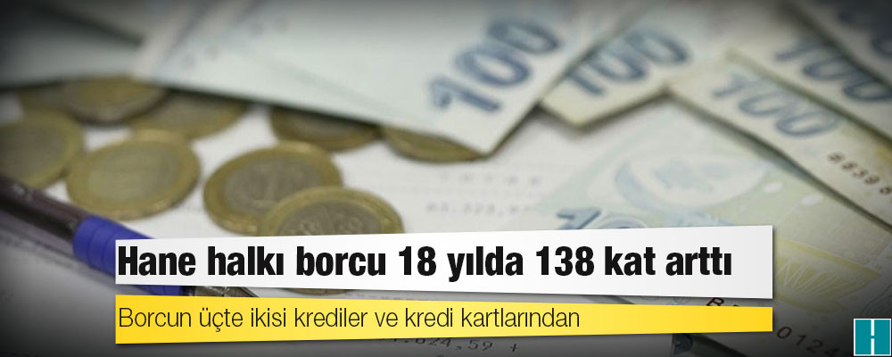 Hane halkı borcu 18 yılda 138 kat arttı, borcun üçte ikisi krediler ve kredi kartlarından