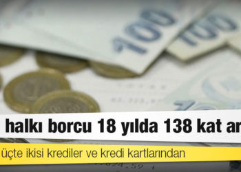 Hane halkı borcu 18 yılda 138 kat arttı, borcun üçte ikisi krediler ve kredi kartlarından