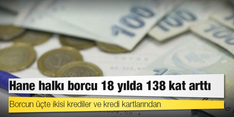 Hane halkı borcu 18 yılda 138 kat arttı, borcun üçte ikisi krediler ve kredi kartlarından