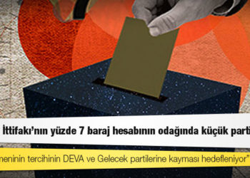 Kulis: Cumhur İttifakı’nın yüzde 7 baraj hesabının odağında küçük partiler var