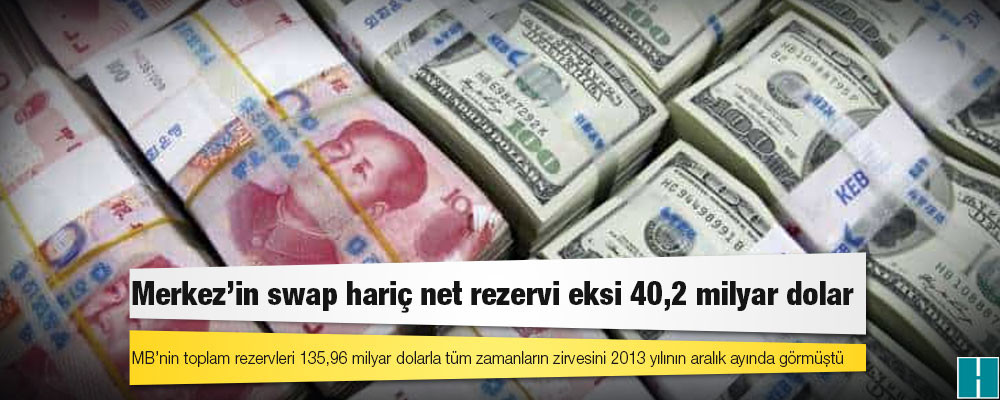 Merkez’in swap hariç net rezervi eksi 40,2 milyar dolar