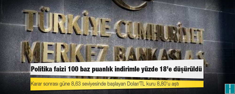 Merkez Bankası faiz kararı: Politika faizi 100 baz puanlık indirimle yüzde 18'e düşürüldü