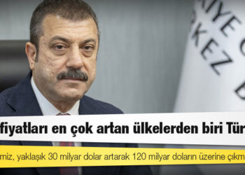Merkez Bankası Başkanı Kavcıoğlu: Faiz indirimi kararıyla salgının ekonomik etkilerini sınırlamaya yönelik ilk tedbir uygulamaya alındı