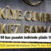 Merkez Bankası faiz kararı: Politika faizi 100 baz puanlık indirimle yüzde 18'e düşürüldü