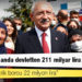 Nevşehir'de çiftçilerle buluşan Kılıçdaroğlu: Sandık gelecek sabredin