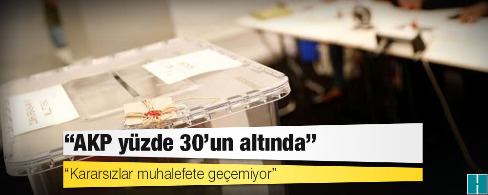 Türkiye Raporu: AKP yüzde 30’un altında; ‘Kararsızlar muhalefete geçemiyor’