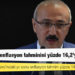 Türkiye 2021 enflasyon tahminini yüzde 16,2’ye yükseltti