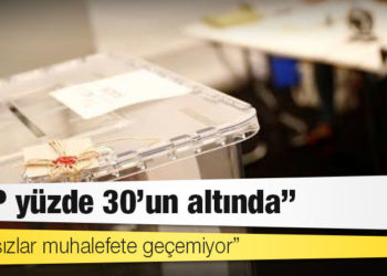 Türkiye Raporu: AKP yüzde 30’un altında; ‘Kararsızlar muhalefete geçemiyor’