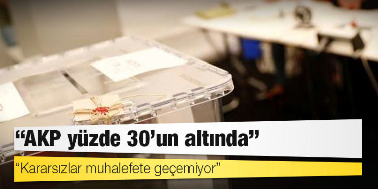 Türkiye Raporu: AKP yüzde 30’un altında; ‘Kararsızlar muhalefete geçemiyor’