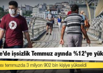 Türkiye'de işsizlik Temmuz ayında %12'ye yükseldi