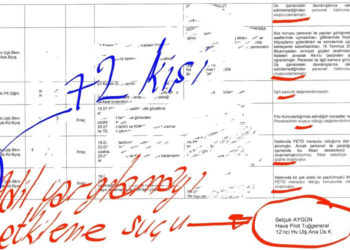 İşte belgesi; TSK mensuplarının ihracında, fişleme listeleri kullanılmış