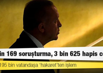 ‘Erdoğan’a hakaret’ bilançosu: 160 bin 169 soruşturma, 3 bin 625 hapis cezası