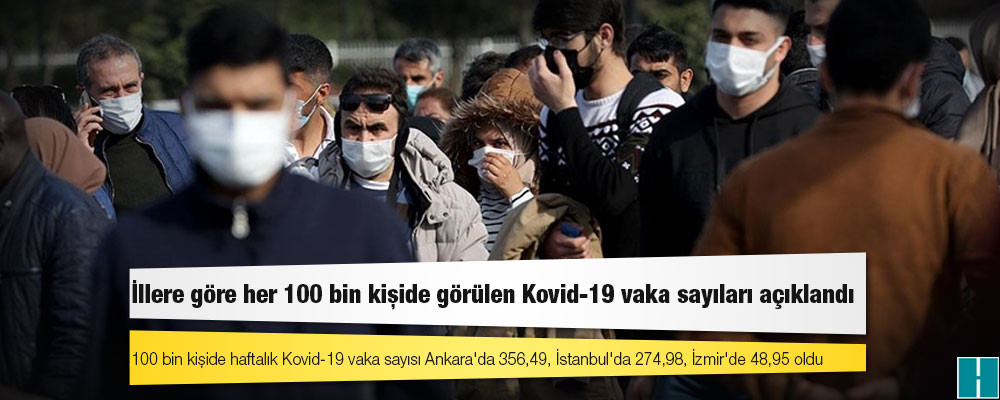 İllere göre her 100 bin kişide görülen Kovid-19 vaka sayıları açıklandı