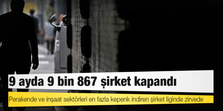 9 ayda 9 bin 867 şirket kapandı