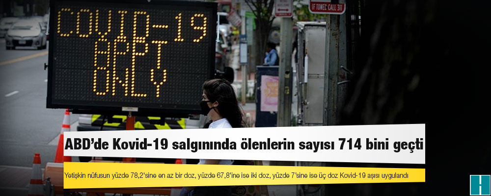 ABD'de Kovid-19 salgınında ölenlerin sayısı 714 bini geçti