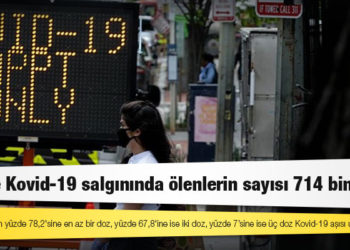 ABD'de Kovid-19 salgınında ölenlerin sayısı 714 bini geçti
