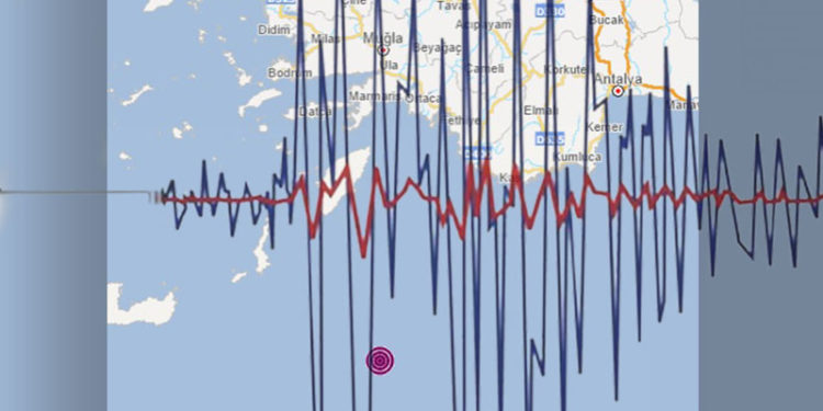 Akdeniz'de Kaş açıklarında 6.1 büyüklüğünde deprem