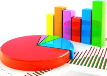 Avrasya anketi: Vatandaşların yüzde 62’si Erdoğan’ın ekonomiyi kötü yönettiğini düşünüyor