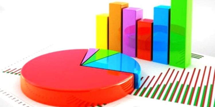 Avrasya anketi: Vatandaşların yüzde 62’si Erdoğan’ın ekonomiyi kötü yönettiğini düşünüyor