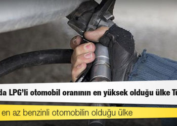 Avrupa'da LPG’li otomobil oranının en yüksek olduğu ülke Türkiye
