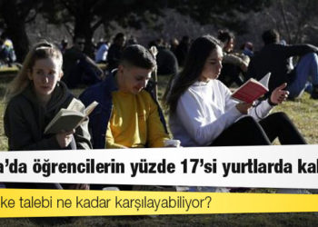 Avrupa'da öğrencilerin yüzde 17'si yurtlarda kalıyor; hangi ülke talebi ne kadar karşılayabiliyor?