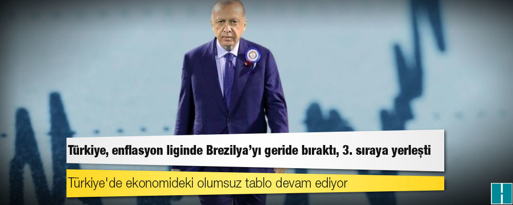 Brezilya’yı geride bırakan Türkiye enflasyon liginde dünya 3’üncüsü