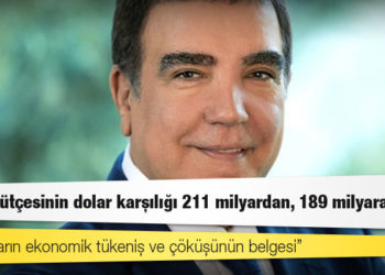 CHP'li Toprak: 2022 bütçesinin dolar karşılığı 211 milyardan, 189 milyara indi; bu iktidarın ekonomik tükeniş ve çöküşünün belgesi