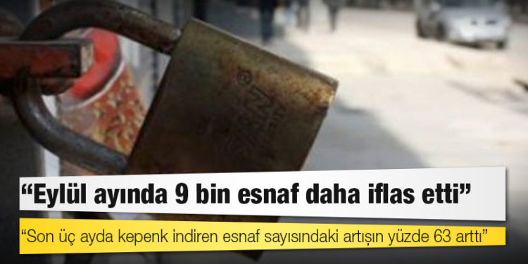 CHP’li Ağbaba: Eylül ayında 9 bin esnaf daha iflas etti