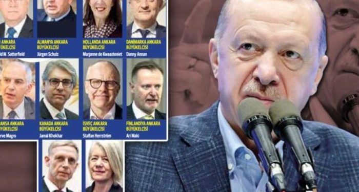 De Telegraaf Gazetesi: Türkiye batıdan iyice uzaklaştı