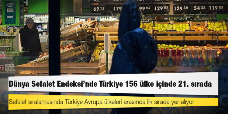 Dünya Sefalet Endeksi: Türkiye 156 ülke içinde 21. sırada