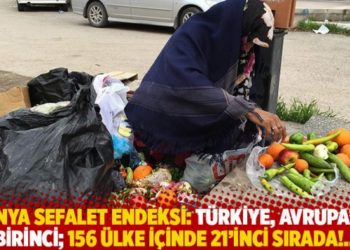 D&uuml;nya Sefalet Endeksi: T&uuml;rkiye, Avrupa'da birinci; 156 &uuml;lke i&ccedil;inde 21&rsquo;inci sırada