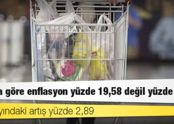 ENAG’a göre enflasyon yüzde 19,58 değil yüzde 44,7