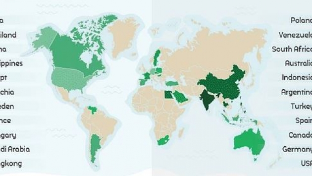 En çok kitap okuyan ülkeler: Hindistan zirvede, Türkiye ...