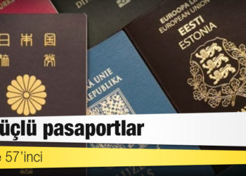 En güçlü pasaportlar: Türkiye 57’inci
