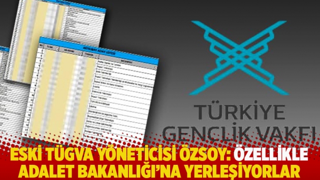 Eski TÜGVA yöneticisi Özsoy: Özellikle Adalet Bakanlığı’na yerleşiyorlar