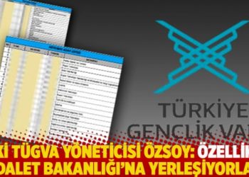 Eski T&Uuml;GVA y&ouml;neticisi &Ouml;zsoy: &Ouml;zellikle Adalet Bakanlığı&rsquo;na yerleşiyorlar